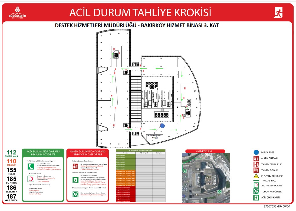 DH3 | Sağlık Hizmetleri